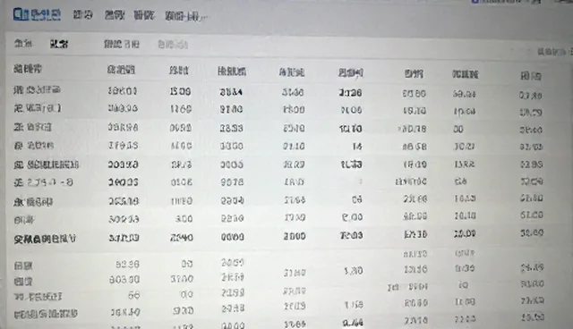 技术服务选型中坚持规范经营的关键要点